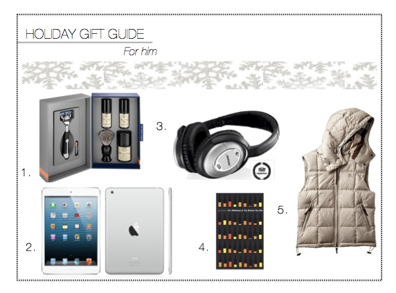 Him Gift Guide